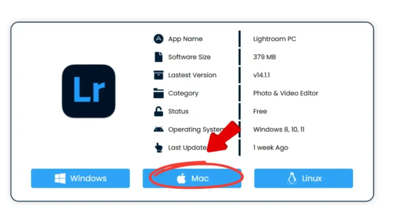 Lightroom Premium Features